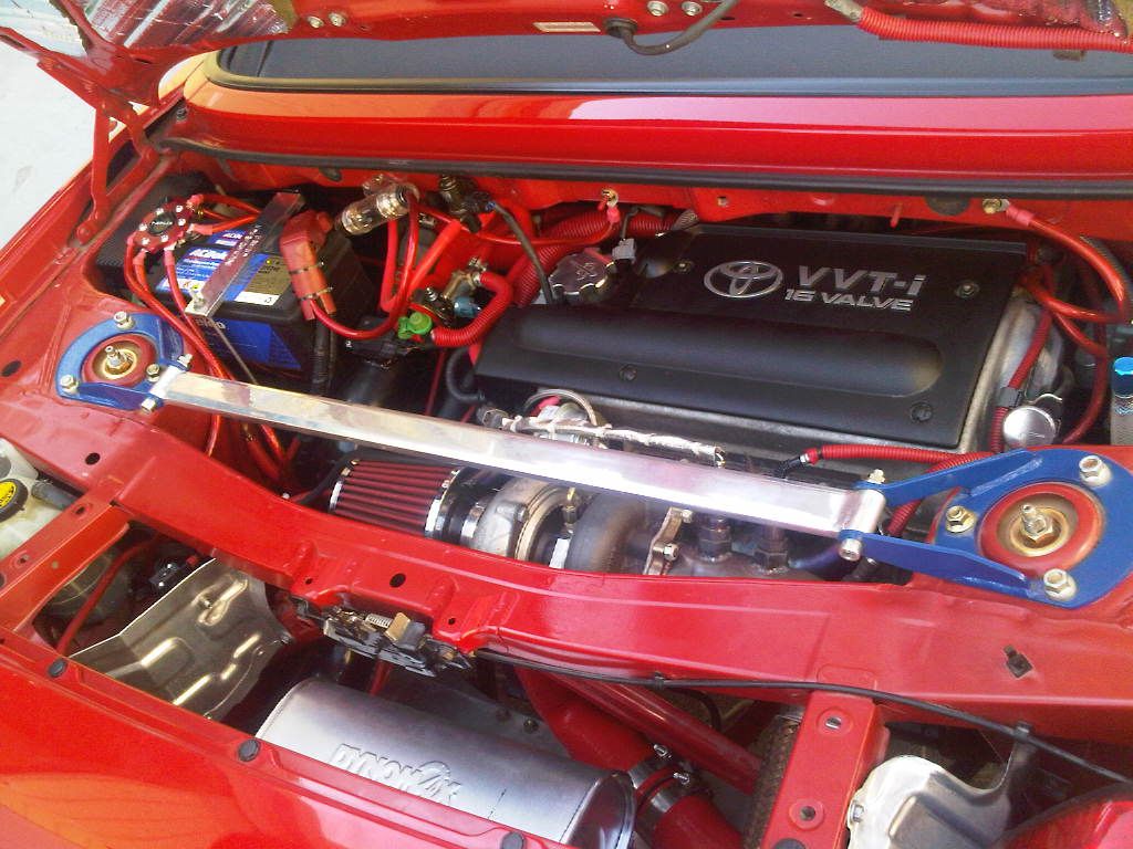 Review Monkey Wrench Racing 1zz Turbo Kit (Pics) MR2 SpyderChat